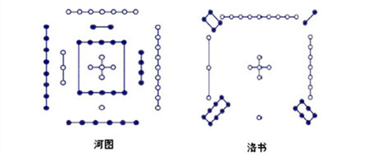 专注于办公室环境布局规划